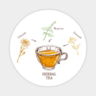 Herbal Tea Magnet
